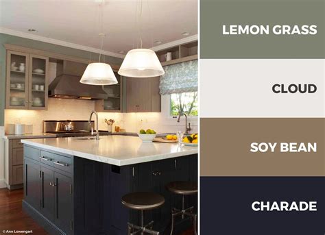 Best Colour Scheme For Kitchen