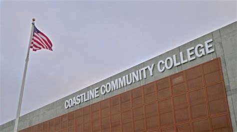 best community colleges in country
