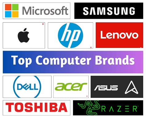 Best Computer Brands In Order