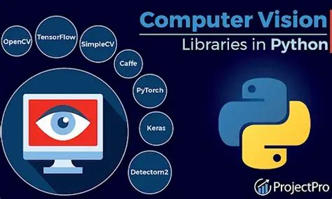 Best Computer Vision Programming Language