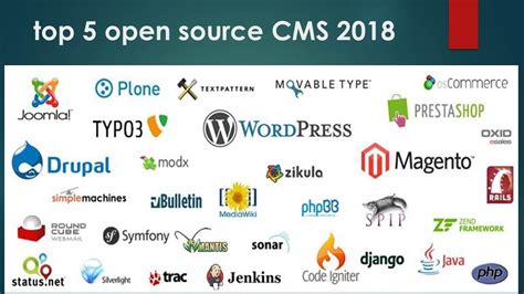 best content management system open source