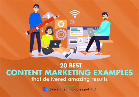 best content marketing examples
