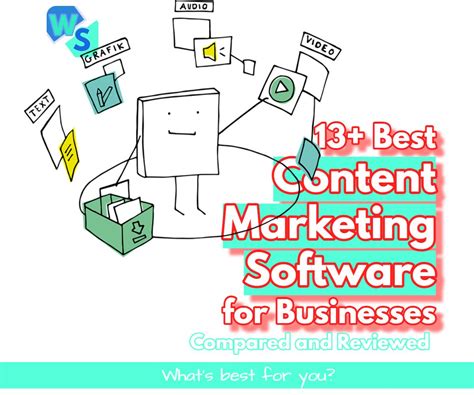 best content marketing software