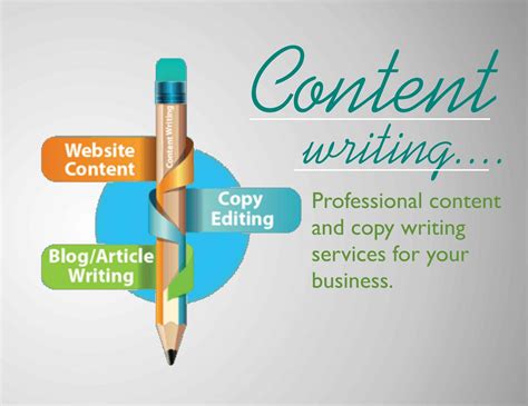 best content writing for startups