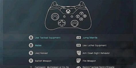 Best Controller For Cod