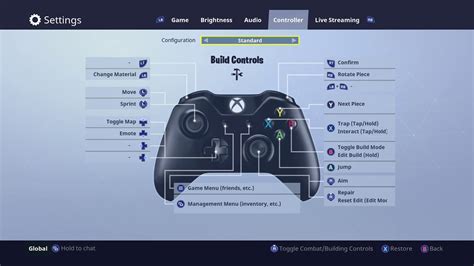 Best Controller Settings For Xbox One
