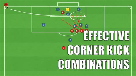 Best Corner Kick Set Plays