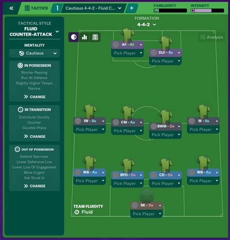 best counter attack tactic fm24