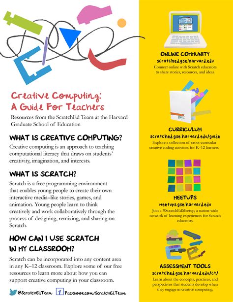 best creative creative creative 2020/12/page/4 tips guide