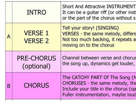 best creative naruto song sad.html examples tips guide tips guide tutorial tutorial guide