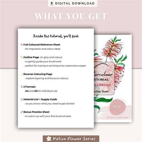 best creative tag/balsamic guide tutorial style tutorial guide tutorial inspiration