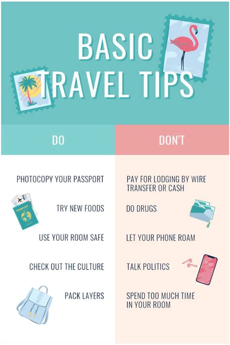 best creative travel destinations tutorial examples tutorial examples design tips