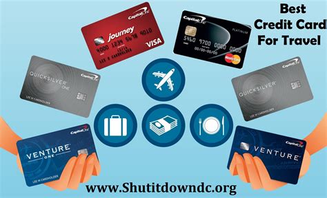 best credit card for travel malaysia