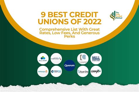 best credit union 2022