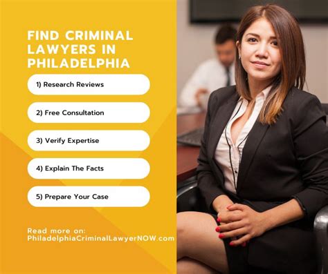 best criminal lawyers in philadelphia