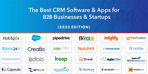 best crm tool