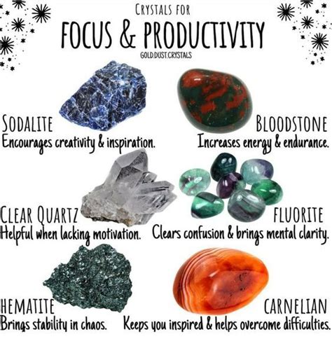 best crystal for focus and productivity