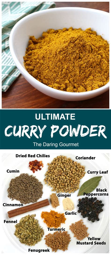 best curry powder recipe