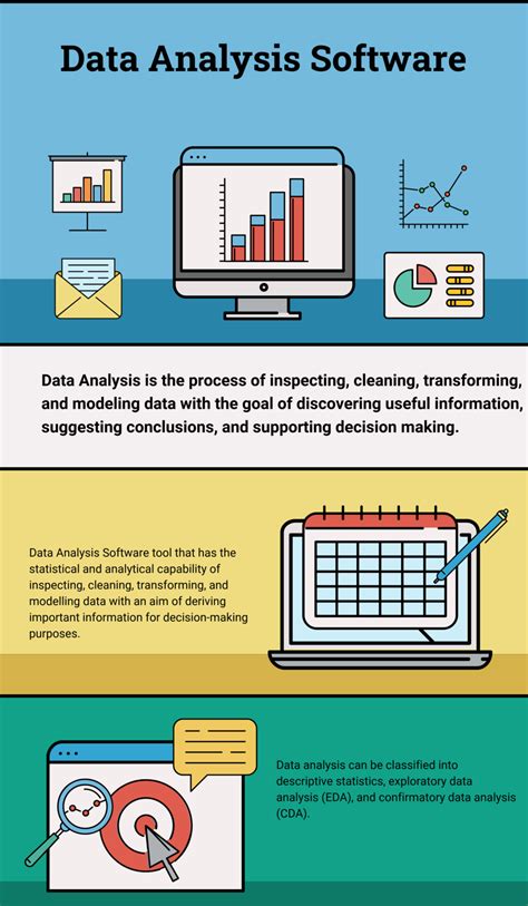 best data analysis software free