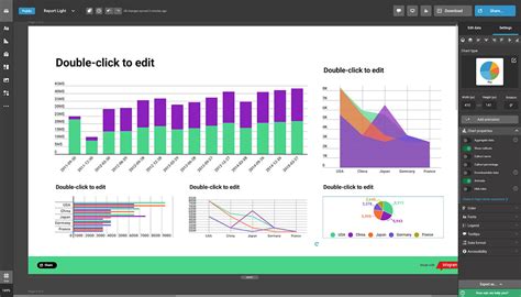 Best Data Visualization Tools In 2021