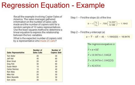 best datasets for regression analysis