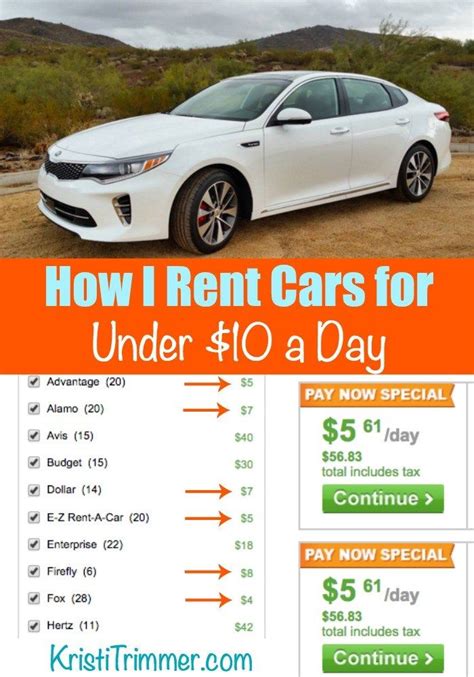 best day of the week to rent cars