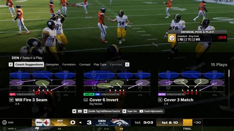 Lockdown the Field: Unleashing the Best Defensive Plays in Madden 16