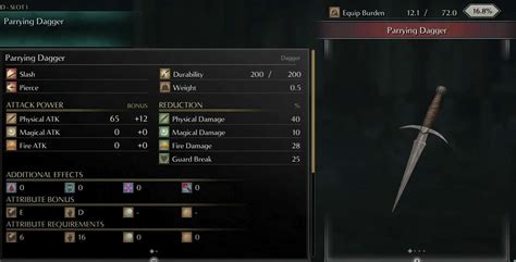 Best Demon Souls Dagger