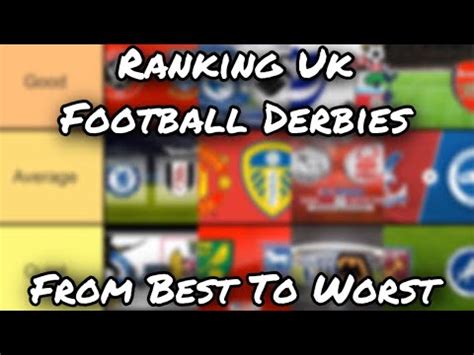 best derbies in european soccer rankings