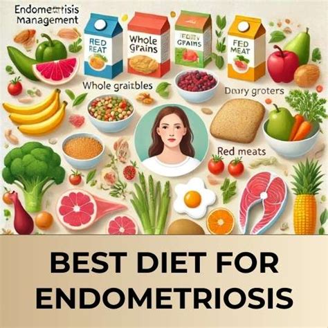 best diet for endometriosis and fertility