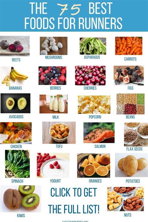 best diet for runners to lose weight