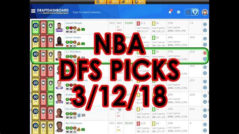 best draftkings nba lineup for tonight