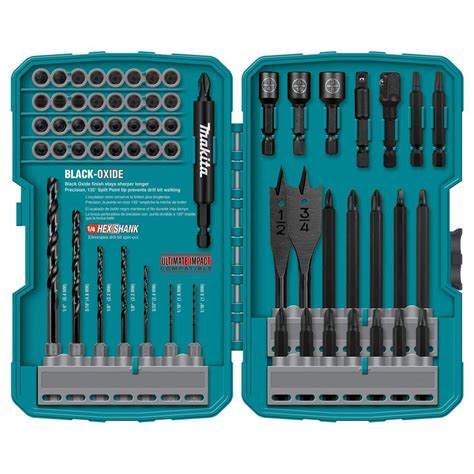 Best Drill Bit Set For Impact Driver