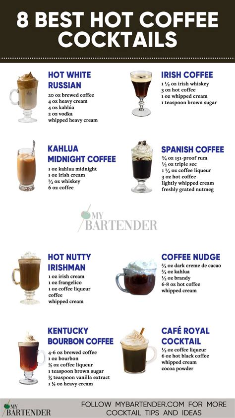 Best Drinks With Coffee
