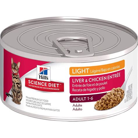 best dry food for cats with pancreatitis