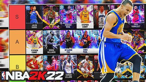 Best Dunking Point Guards 2K22