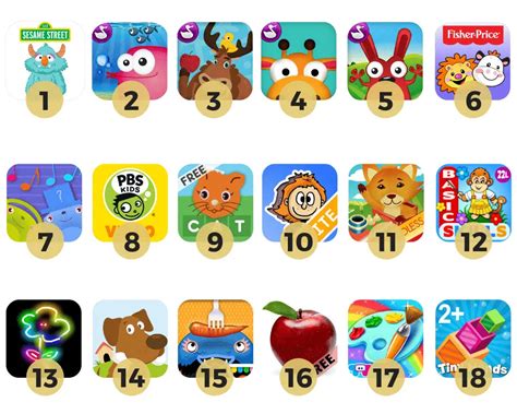 Best Educational Learning Apps For Toddlers