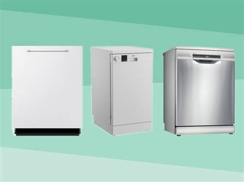 Best Efficient Dishwasher 2022
