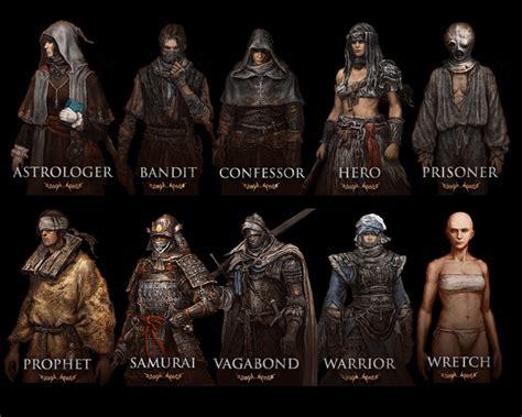 Best Elden Ring Class Reddit