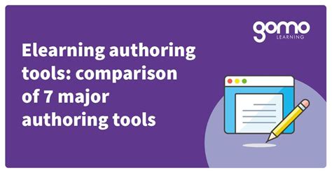 Best Elearning Authoring Tools 2022