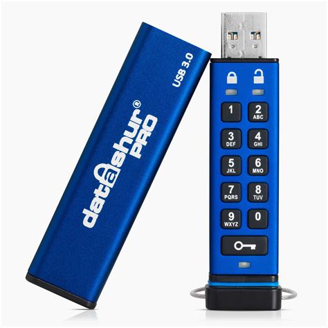 Best Encrypted Memory Stick