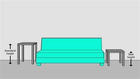 Best End Table Height