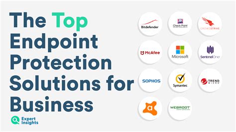 best endpoint protection for businesses