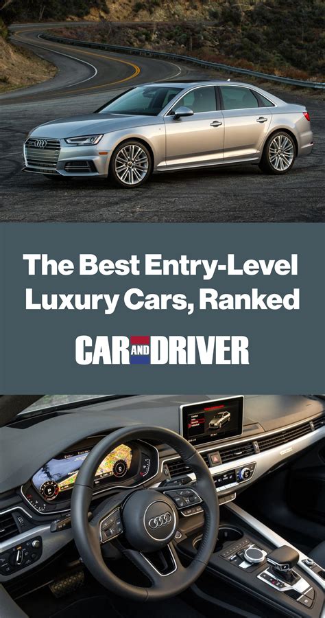 Best Entry Level Luxury