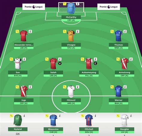 best epl fantasy team names