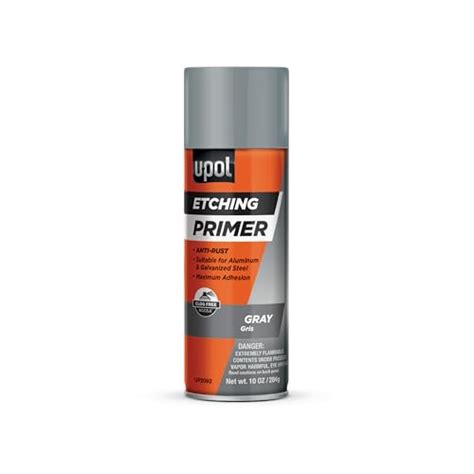 Best Etching Primer