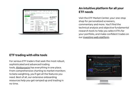 best etf trading platform