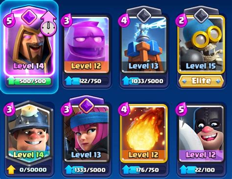 best evolution decks