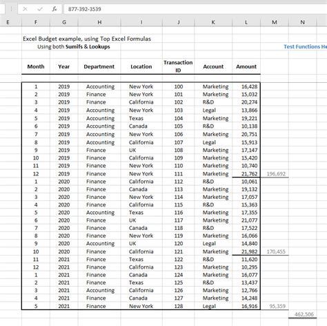 Top Excel Functions