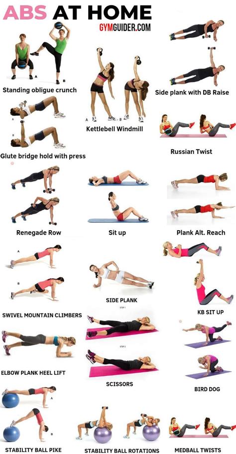 Best Exercise For.abs
